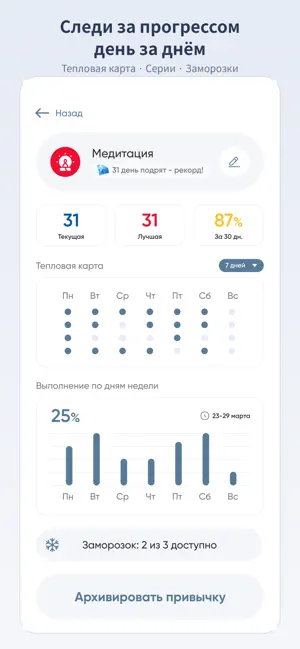 YouPlan - трекер привычек screenshot 3