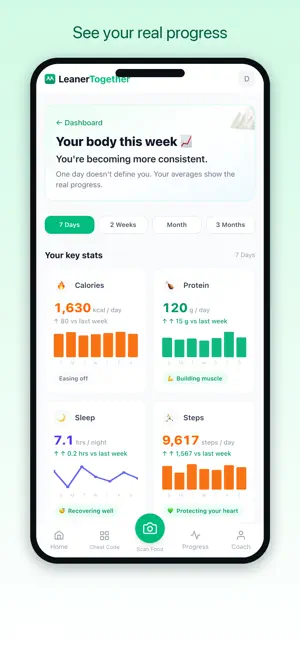 LeanerTogether screenshot 2