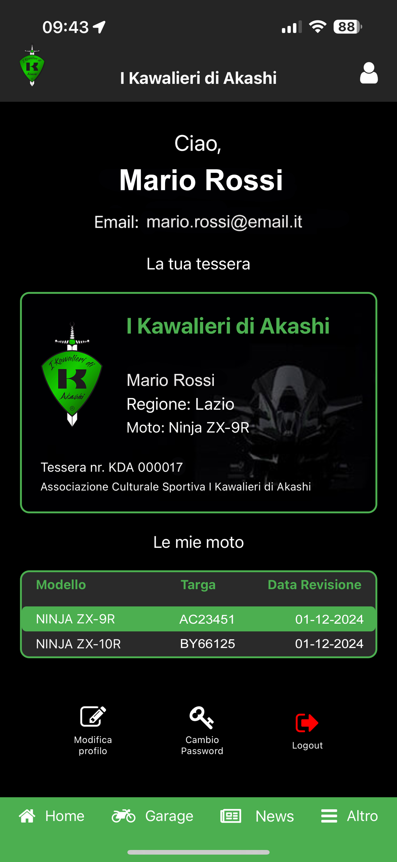 I Kawalieri di Akashi