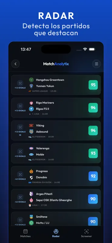 Match-Analytix: Stats Fútbol screenshot 1 of 4