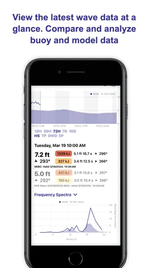 playbuoy screenshot 1