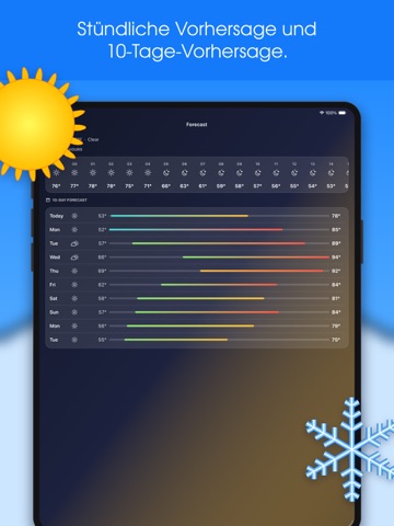 Widget Thermometer - messen iPad screenshot 3