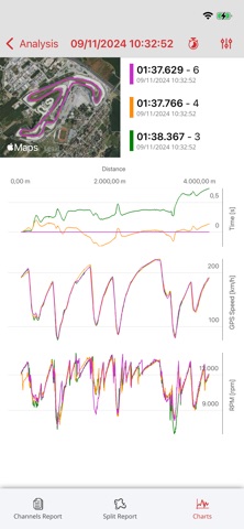 RaceStudio 3 Screenshot 2 of 5