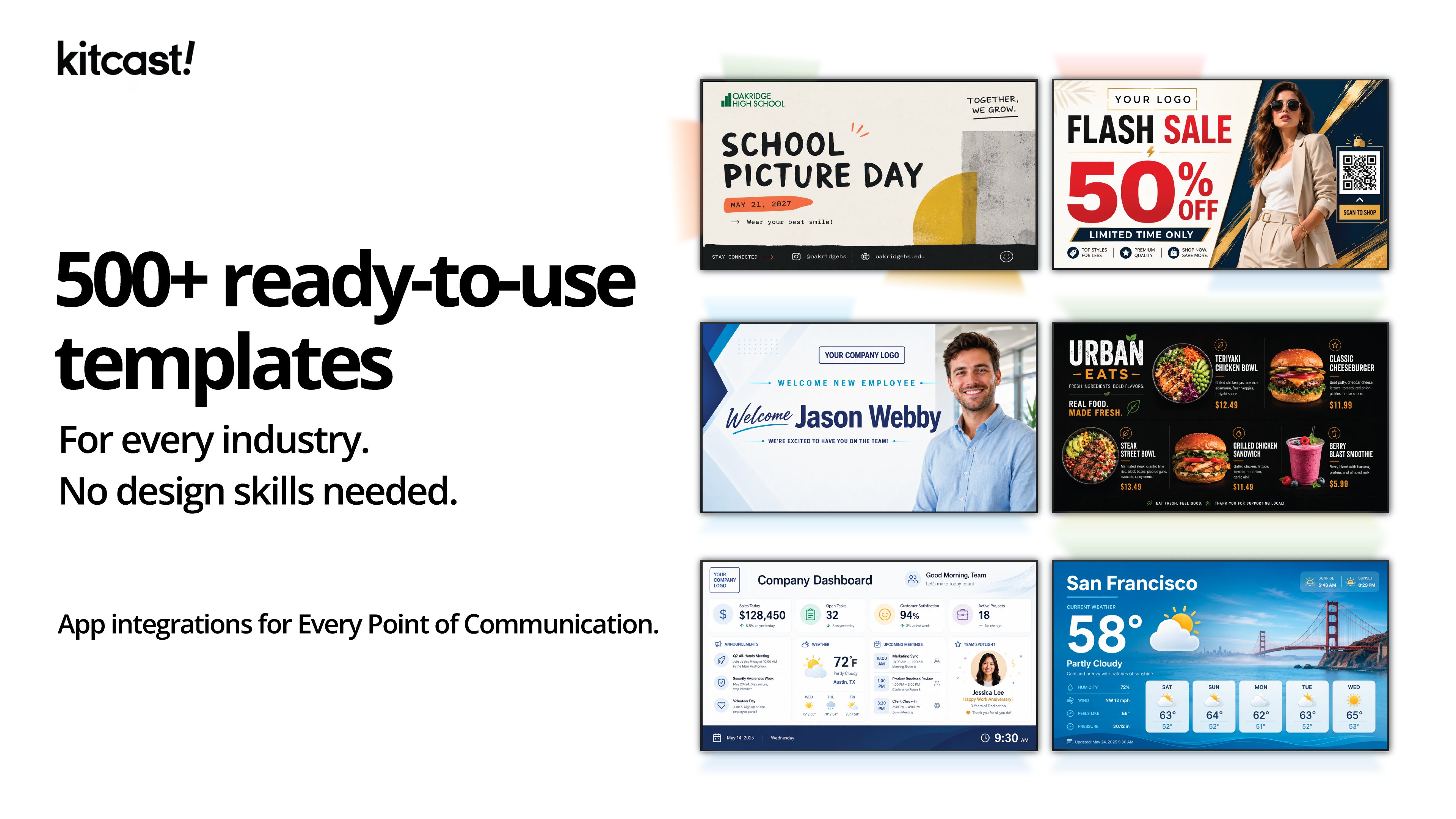 Kitcast: Digital Signage screenshot 9