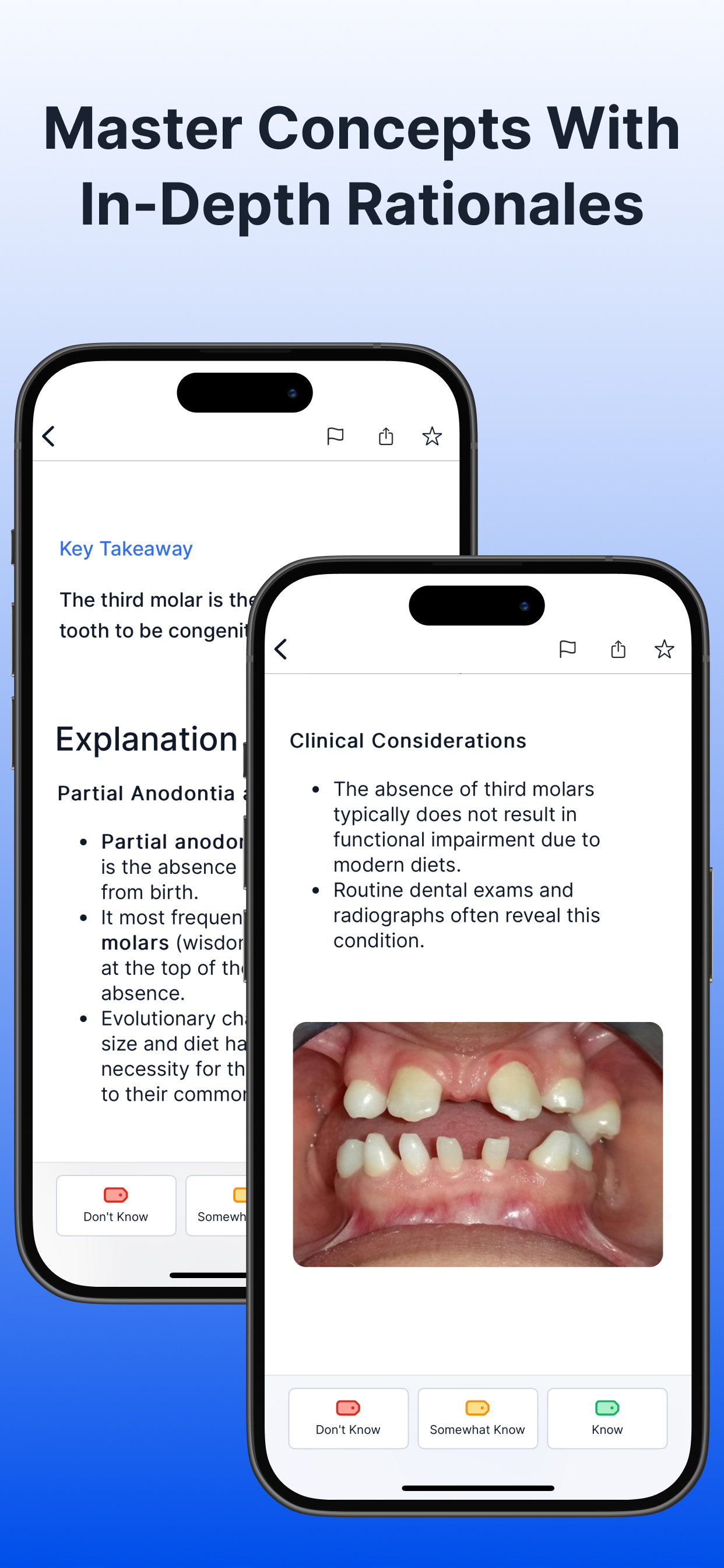 Dental Boards Mastery: INBDE
