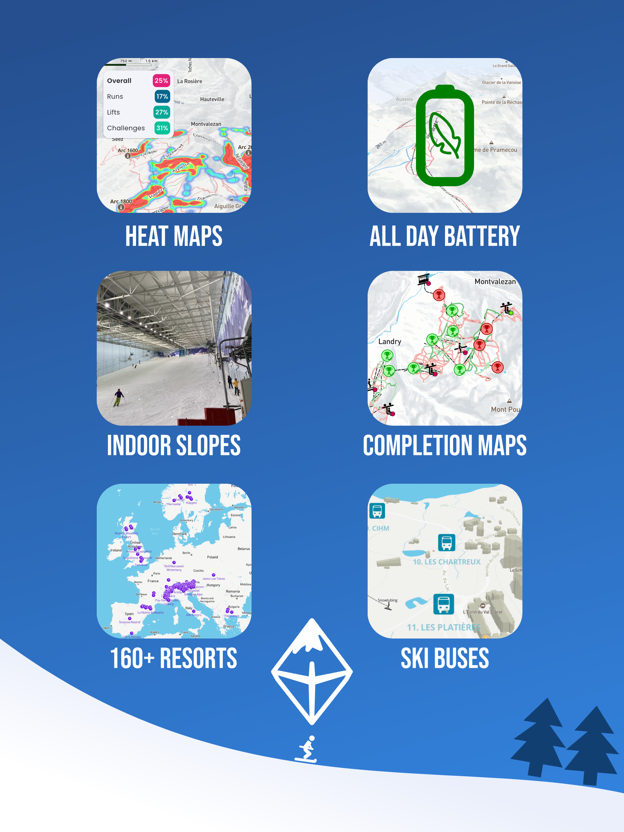 Piste: Ski Tracker