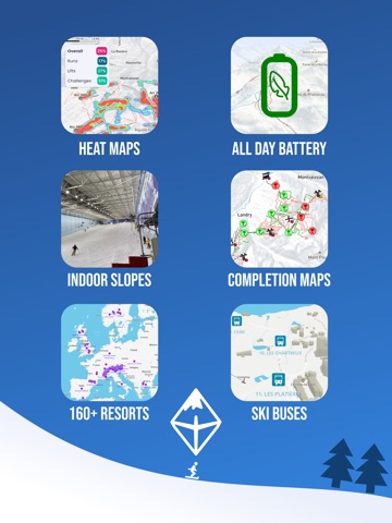Piste: Ski Tracker iPad screenshot