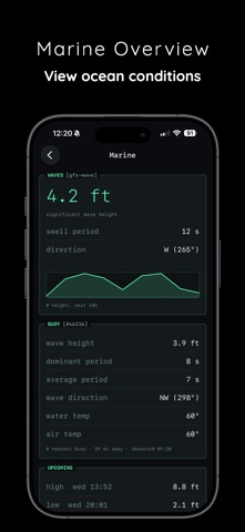 Neptune Weather iPhone screenshot 10