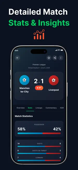 Football & Soccer Live Scores screenshot 3