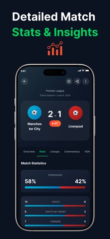 Football & Soccer Live Scores iPhone screenshot