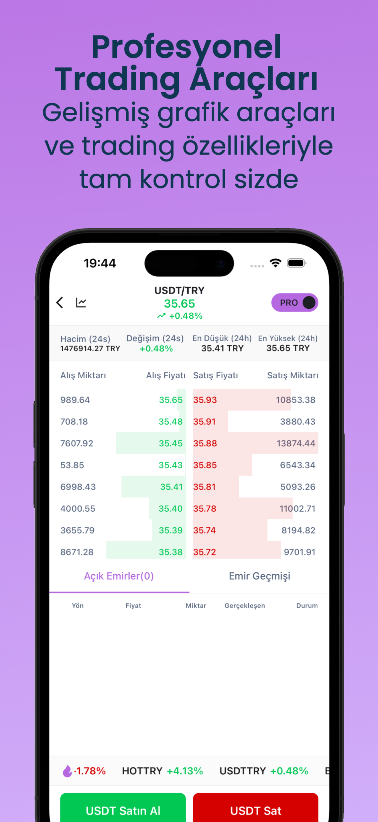 Gms Kripto