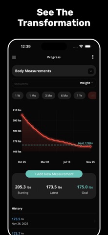 Carnivore Diet Tracker: Vore Screenshot 3 of 10