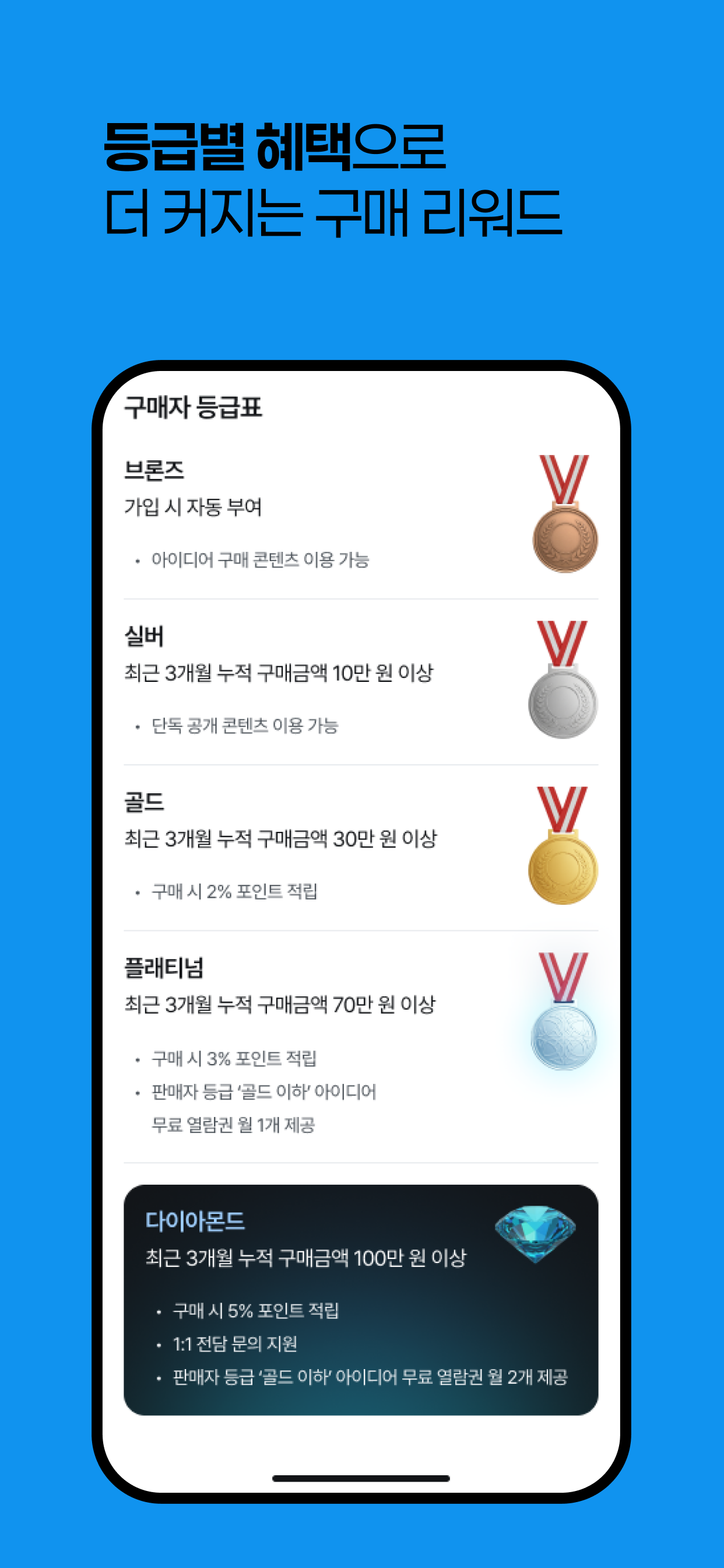 띵킹스토어 screenshot 3