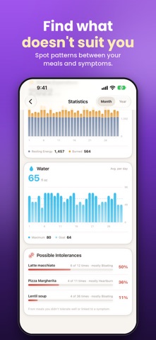 Logify - Food Journal screenshot 2