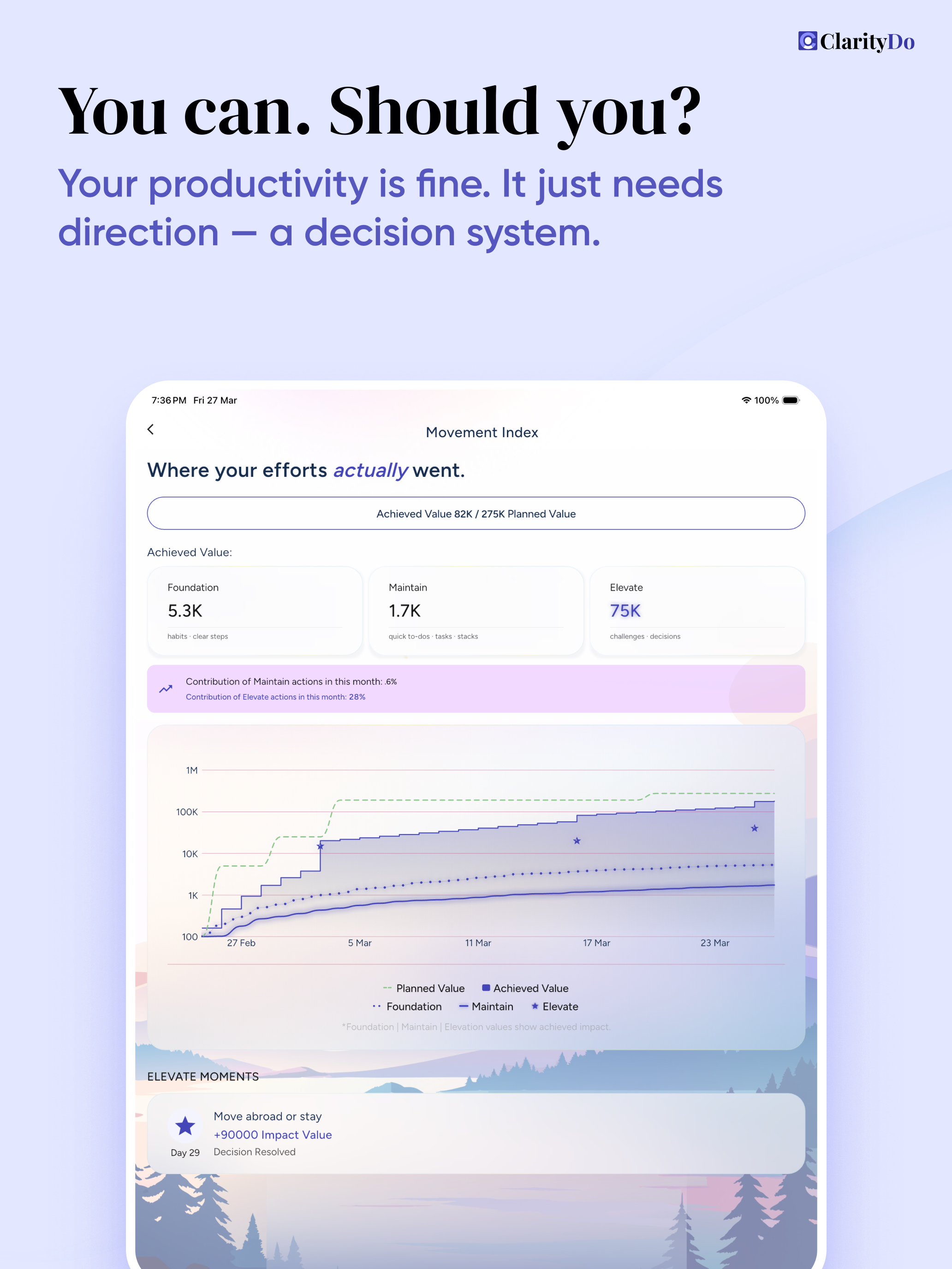 ClarityDo: Decision Planner screenshot 11