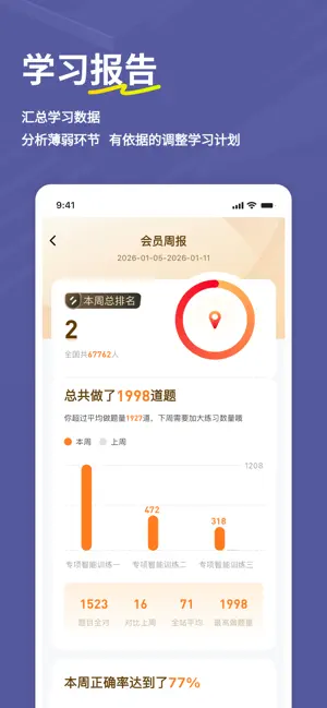 高级会计师练题狗-高级会计职称考试真题库 screenshot 4
