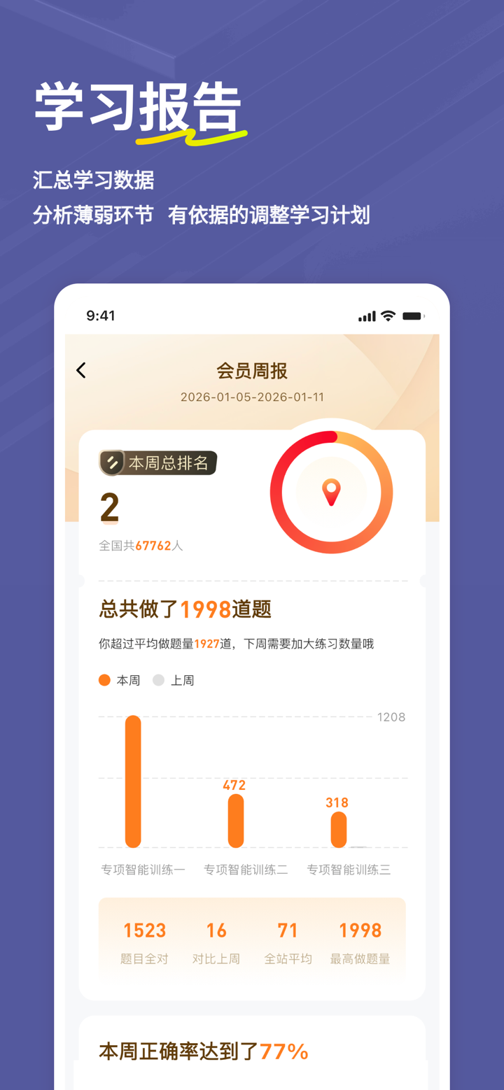 高级会计师练题狗-高级会计职称考试真题库 screenshot 4