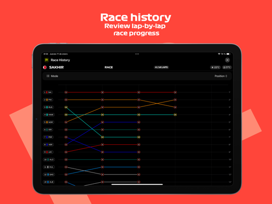 P1 Telemetry iPad screenshot 7 - Games app