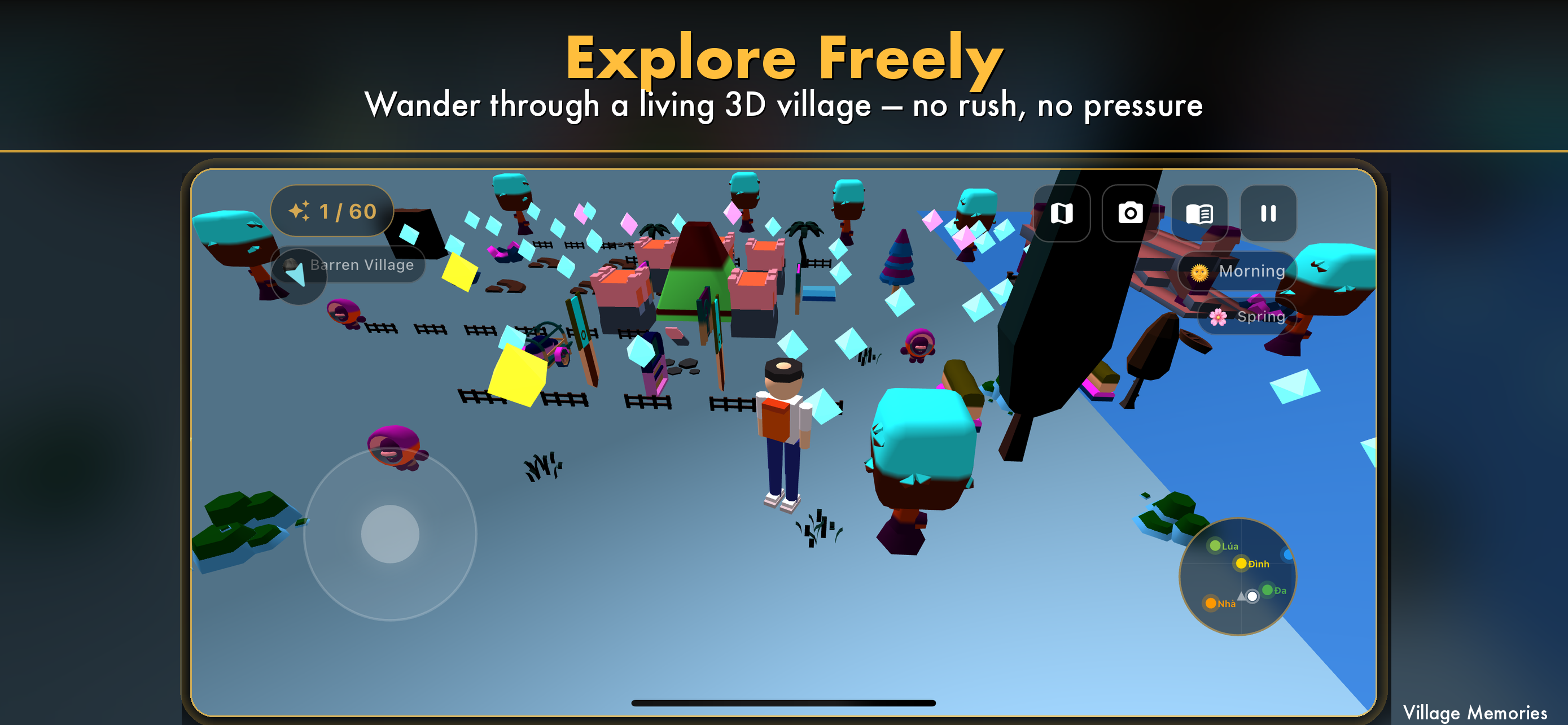 Village Memories