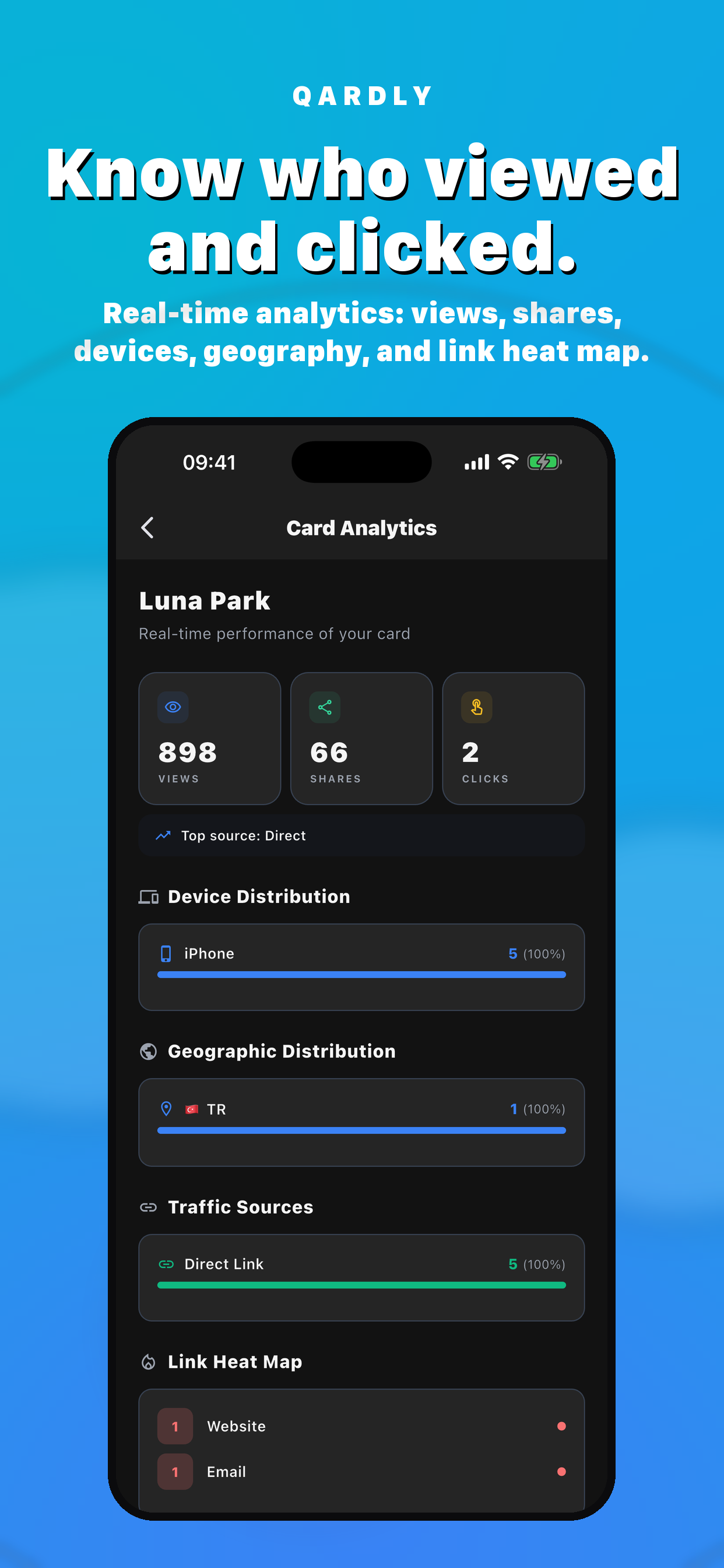 Qardly: Digital Business Card