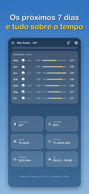 Chove, Chuva? screenshot 3