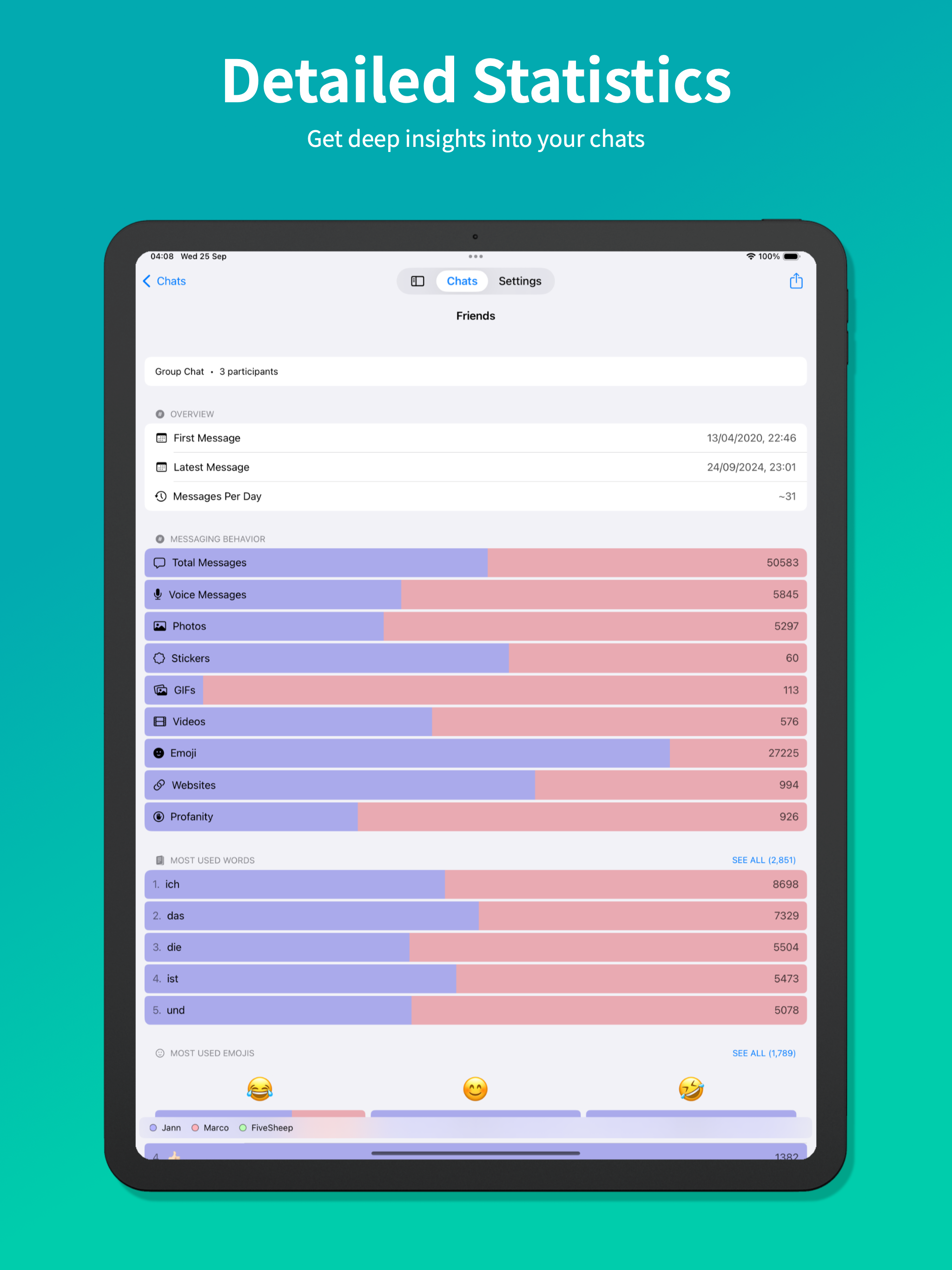 Chatalyzer - Analyze Chats screenshot 7