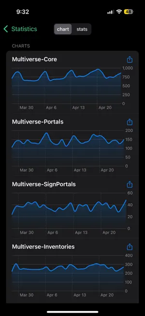 MStats screenshot 1