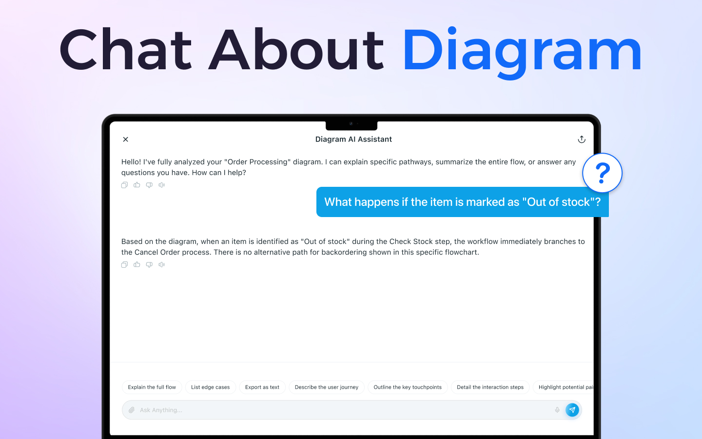 Diagram Explainer: AI Helper screenshot 23