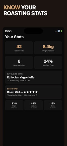 Chaff — Home Coffee Roast Log Screenshot 8 of 9