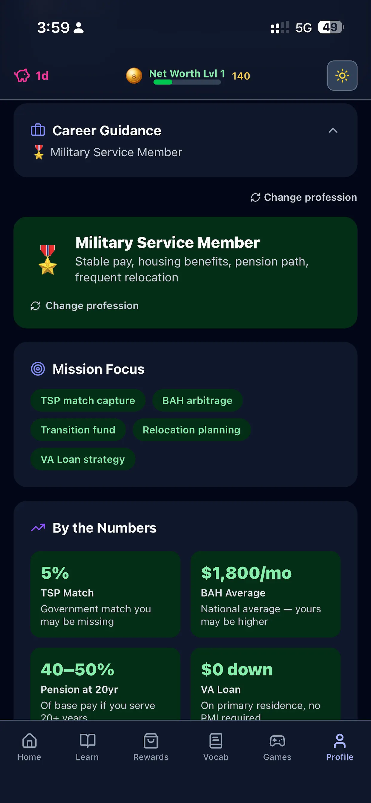 #8. LearnFi (iOS) Ved: Sanjay Guragain