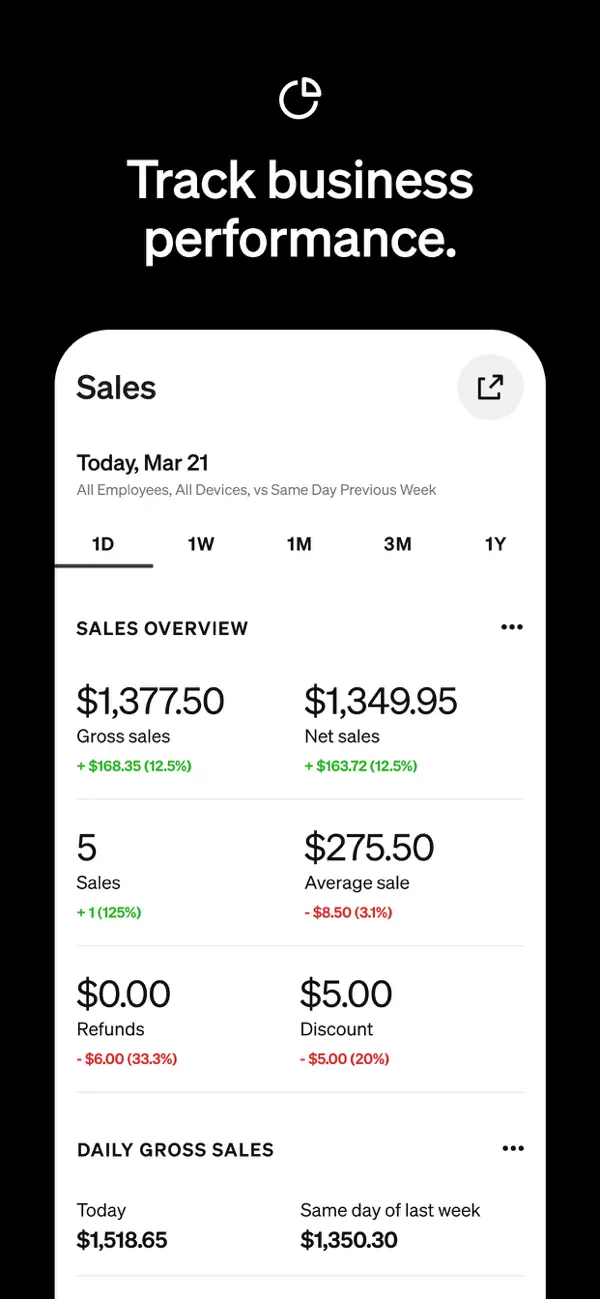 Square Point of Sale (POS) screenshot 4