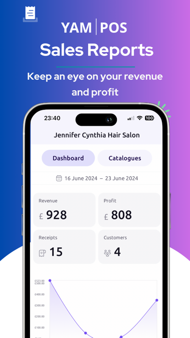 YAMPOS Screenshot