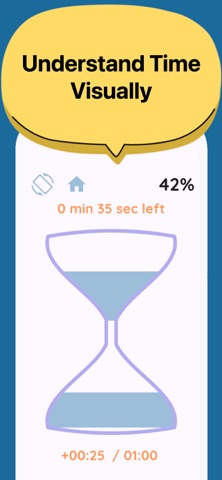 VisibleTime | See Time Flow Screenshot 1 of 6