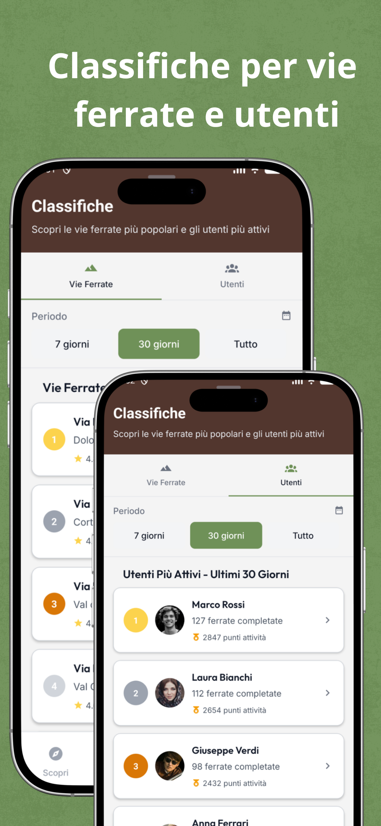 Sferrati – Via Ferrata App