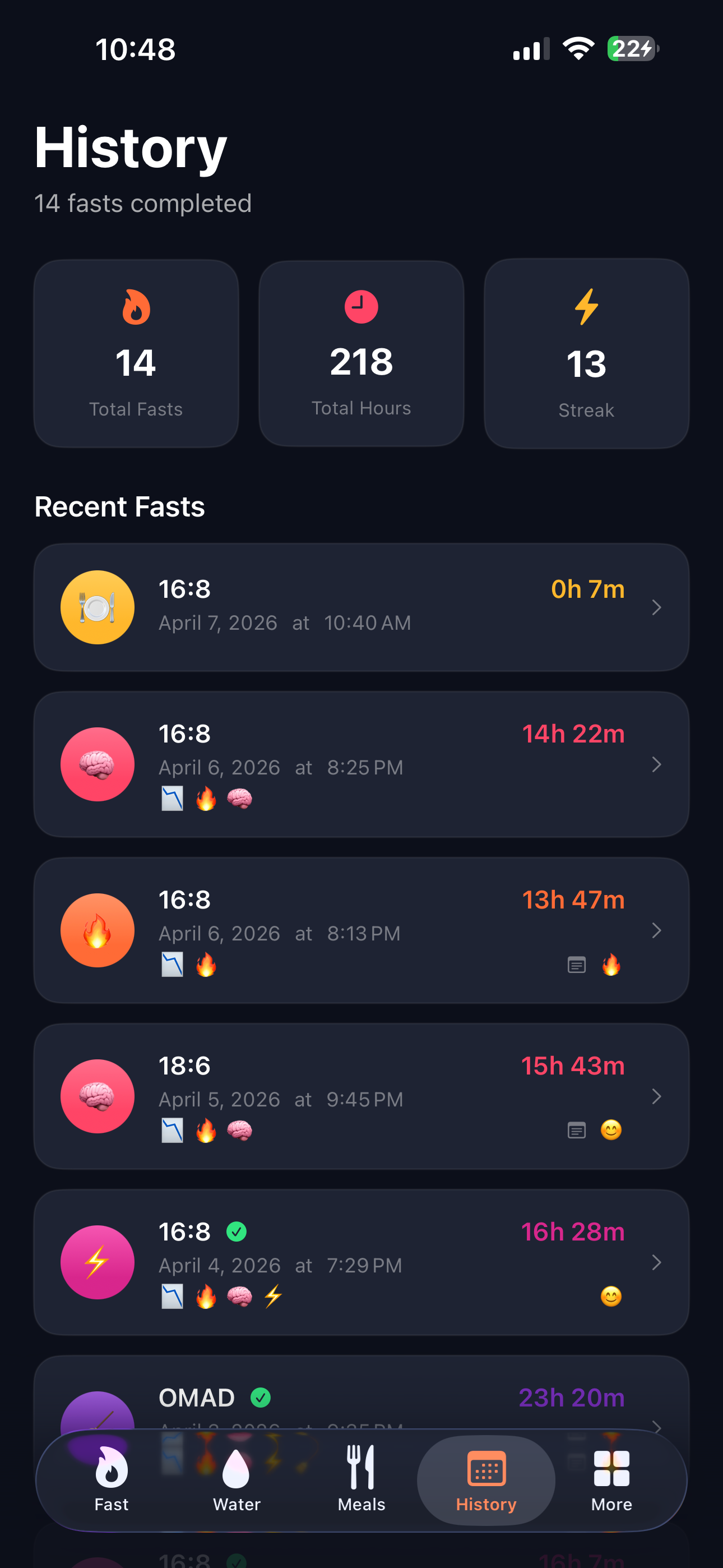 Ketl: Fasting Tracker