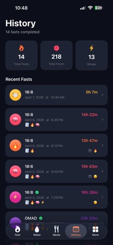 Ketl: Fasting Tracker Screenshot 5 of 10