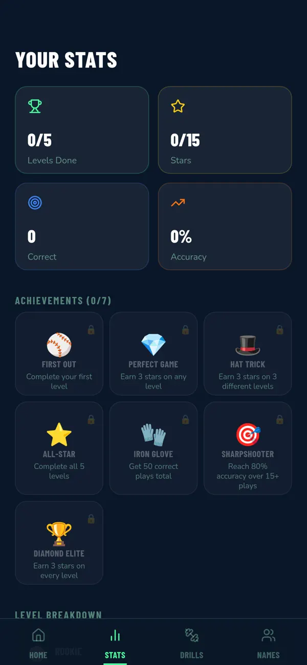 Screenshot #3 pour Diamond Decisions 26