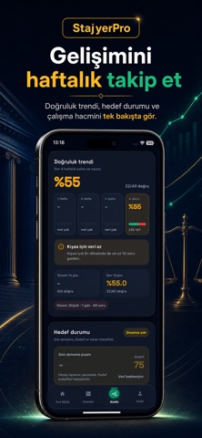 StajyerPro - HMGS Hazırlık screenshot