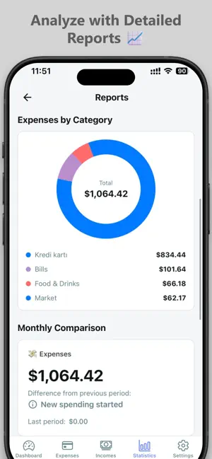 Expense Tracker – Daily Budget screenshot 4