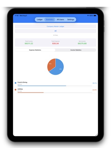 Money Budget Sync-Team Expense iPad screenshot