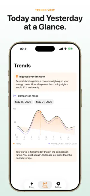 Circadian: Sleep & Energy screenshot 4