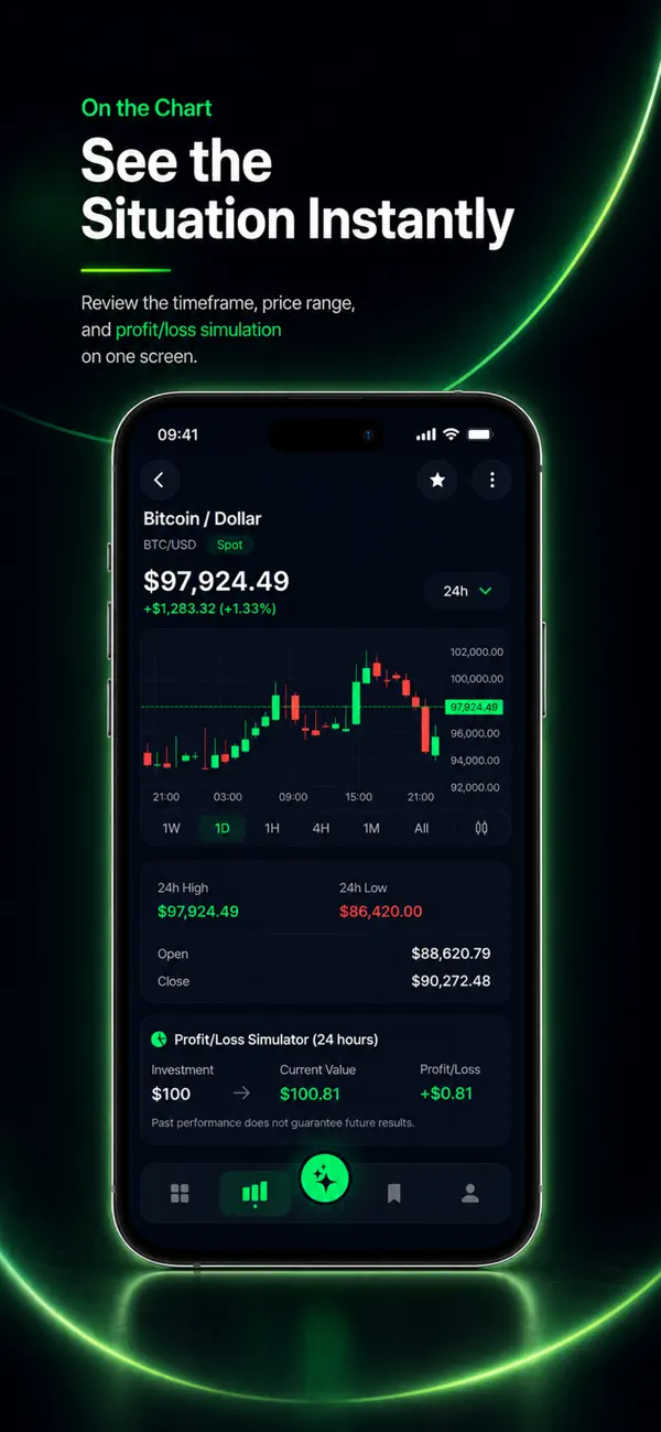 Coinanalyze: AI Crypto Analyst Screenshot 3