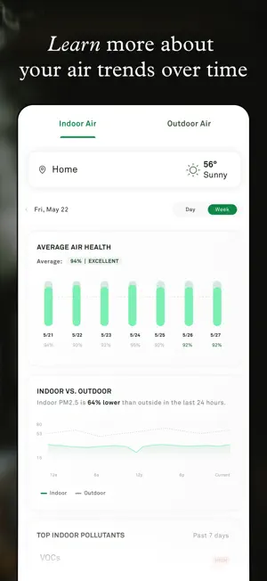 Molekule screenshot 5