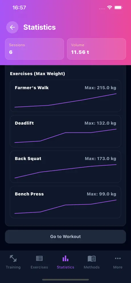 Beast Protocol screenshot 5