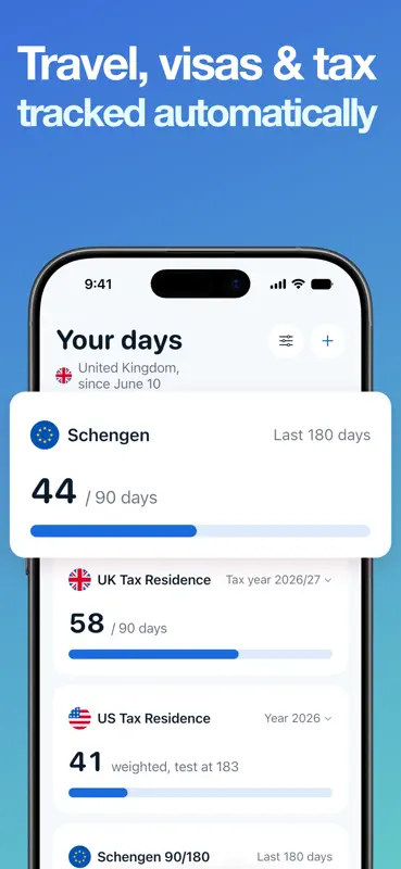 Country Days Tracker: Countr screenshot 1 of 7