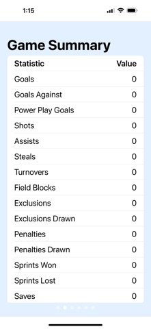 Water Polo Stats Tracker screenshot