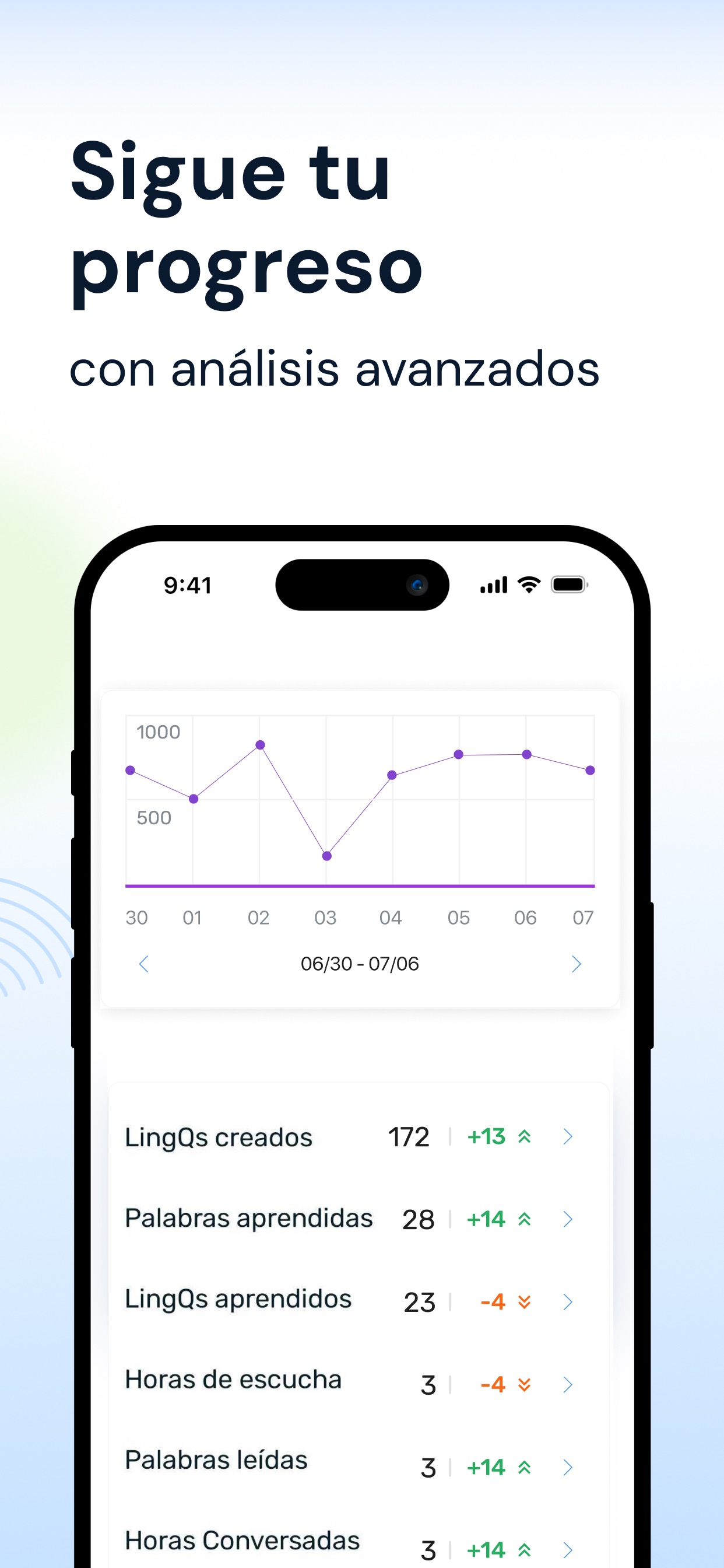 Screenshot 7 of LingQ | Learn English