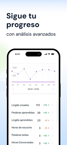 LingQ | Learn English screenshot 7