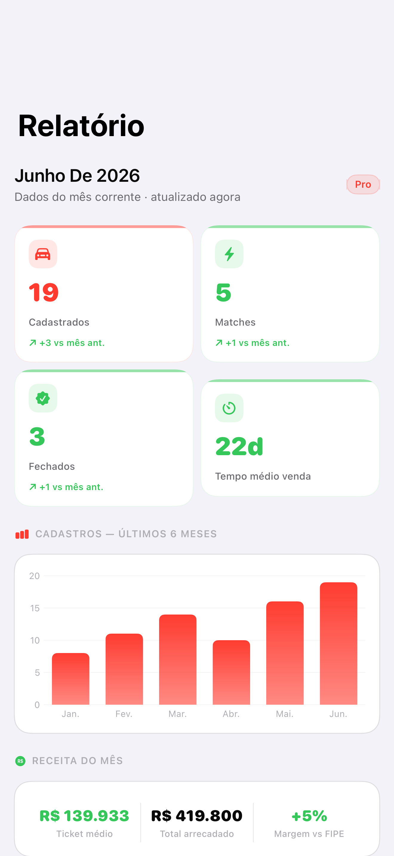 CarMatch BR screenshot 5