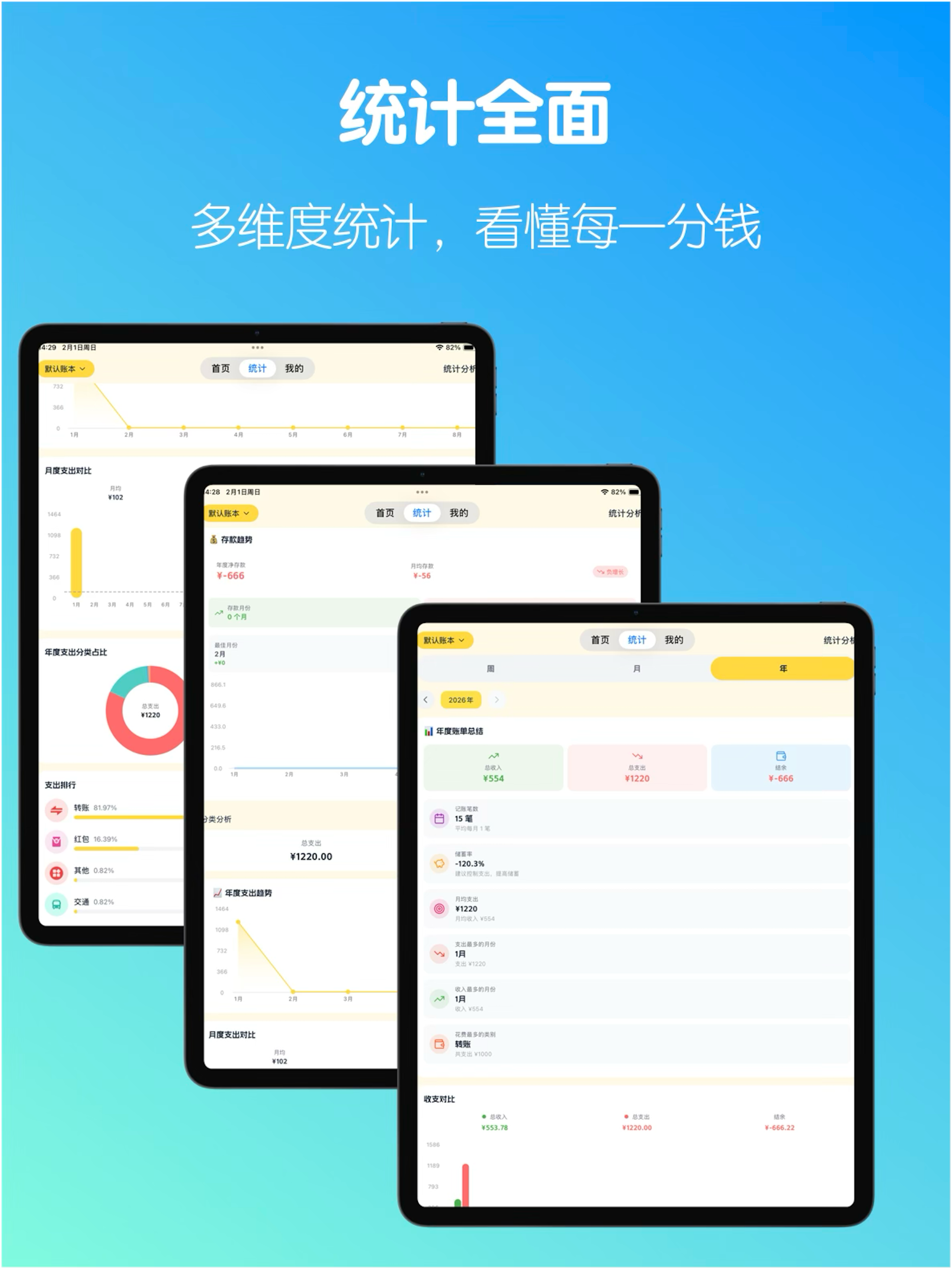 小兔记账